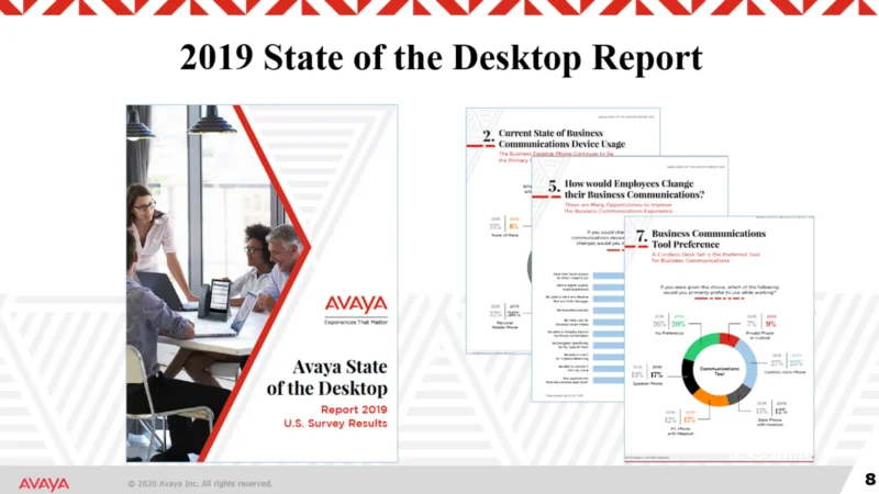 Avaya Desktop Report