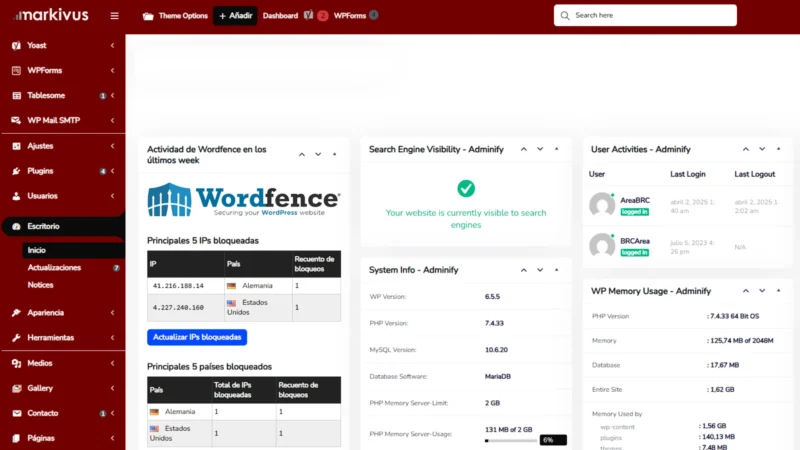 Markivus Área BRC Dashboard